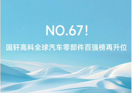 NO.67！國軒高科全球汽車零部件百強榜再升6位