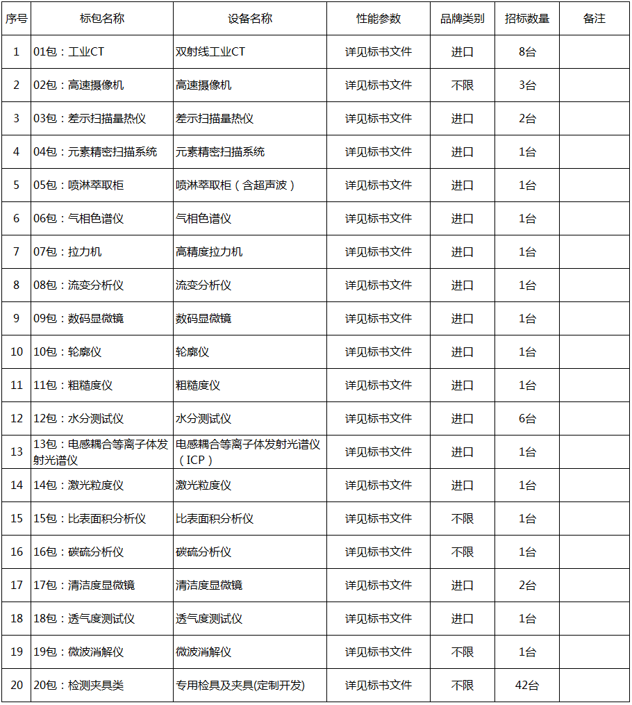 16723828699634169O7E.png image.png