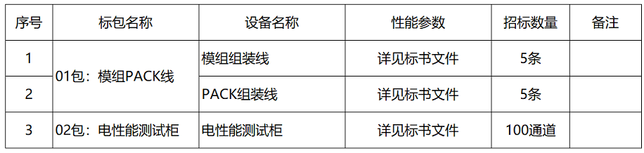 1676362430997161sV2t.png image.png