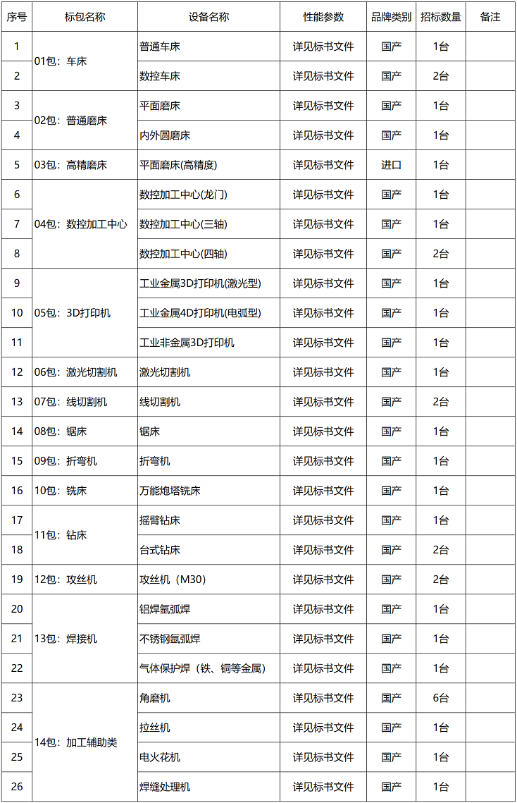 1687750044373653Q2vI.png image.png