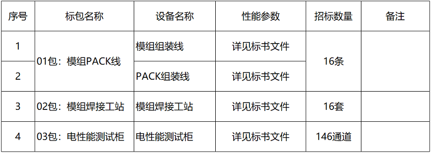 1692325503907601j563.png image.png