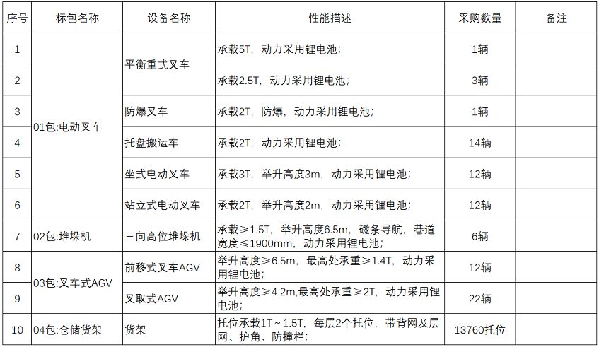 1695730156403739G1ij.png image.png